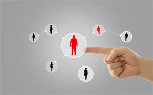 企业岗位调整怎么写